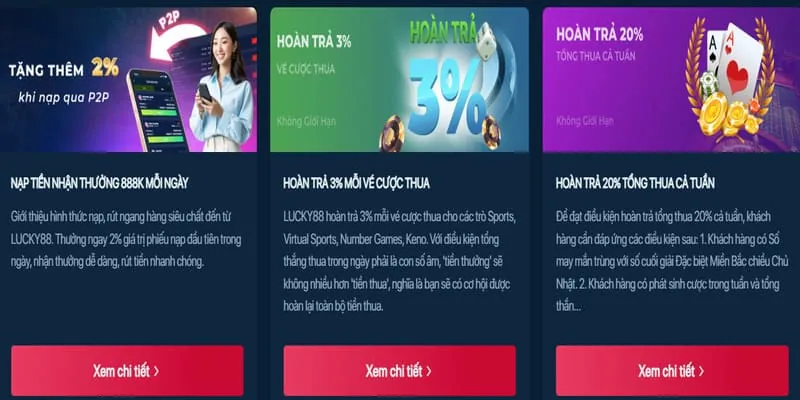 Ưu Đãi Dành Riêng Cho Từng Sảnh Game 999bet